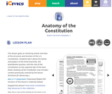 Anatomy of the Constitution Anatomy of the Constitution