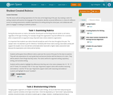 Student Created Rubrics Student Created Rubrics